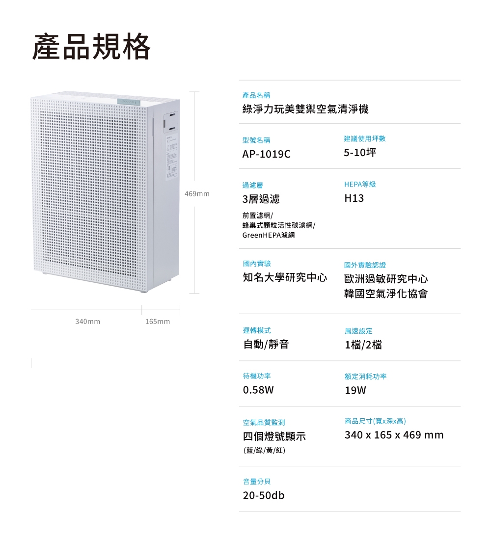 綠淨力玩美雙禦空氣清淨機 3