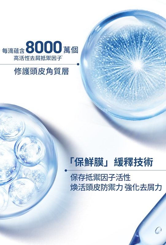 科研去屑洗髮精 2