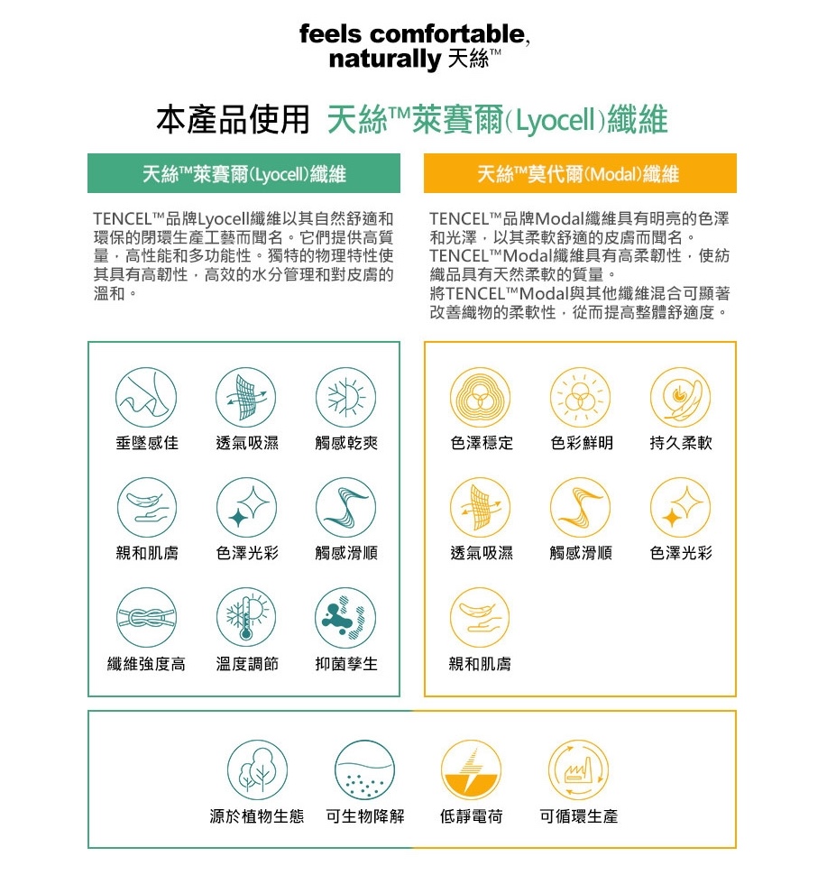 100％萊賽爾天絲涼被 3
