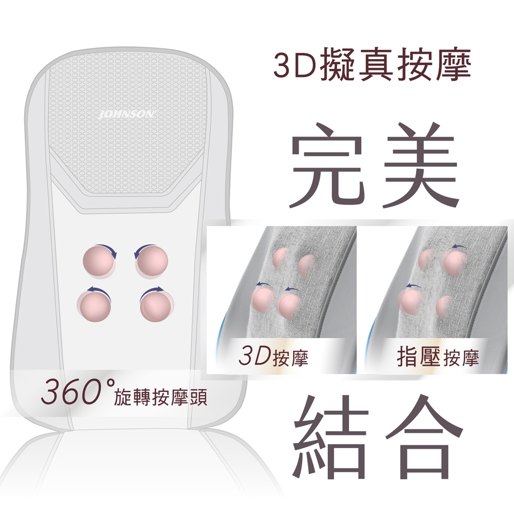 Color mE 超薄指壓按摩背墊 2