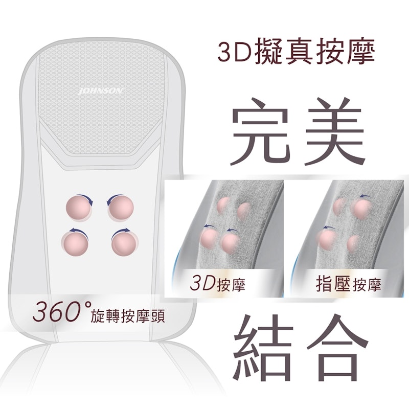 Color mE 超薄指壓按摩背墊 2