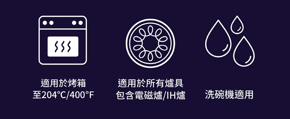 Circulon 圈圈鍋 A1系列極致抗刮不沾平底鍋 3