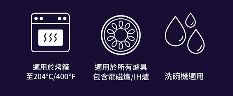 Circulon 圈圈鍋 A1系列極致抗刮不沾平底鍋 3