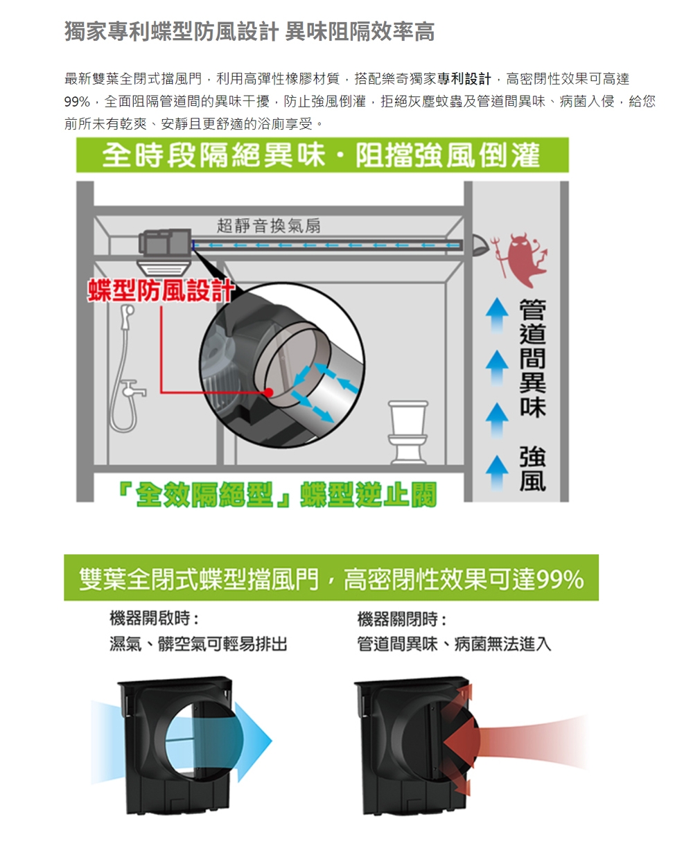 奇靜超靜音換氣排風扇 2