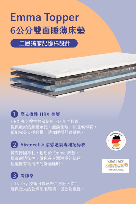 雙面睡薄床墊 2