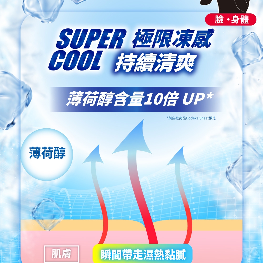 超涼感特大擦汗濕紙巾 2