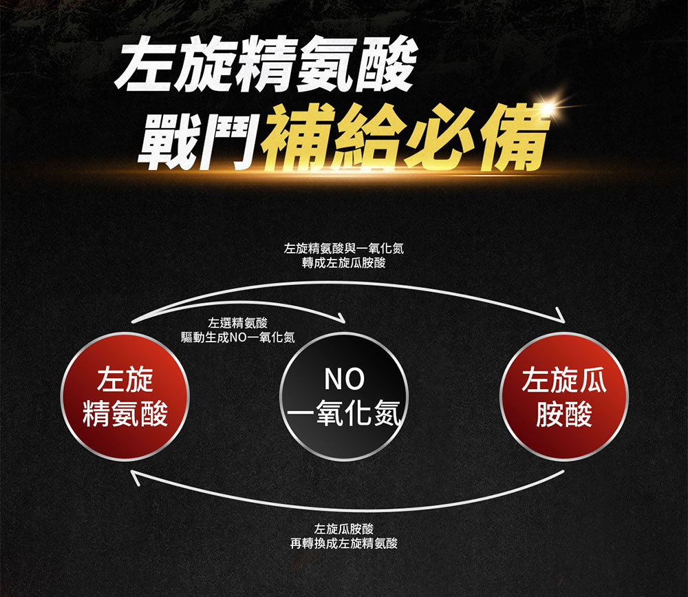 威猛戰神黑瑪卡 2