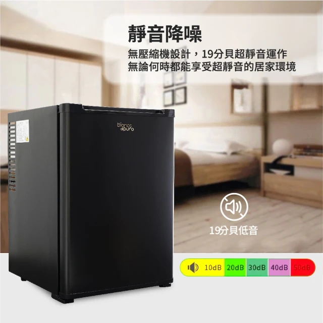 CUBIC δ 40公升半導體製冷冰箱 2
