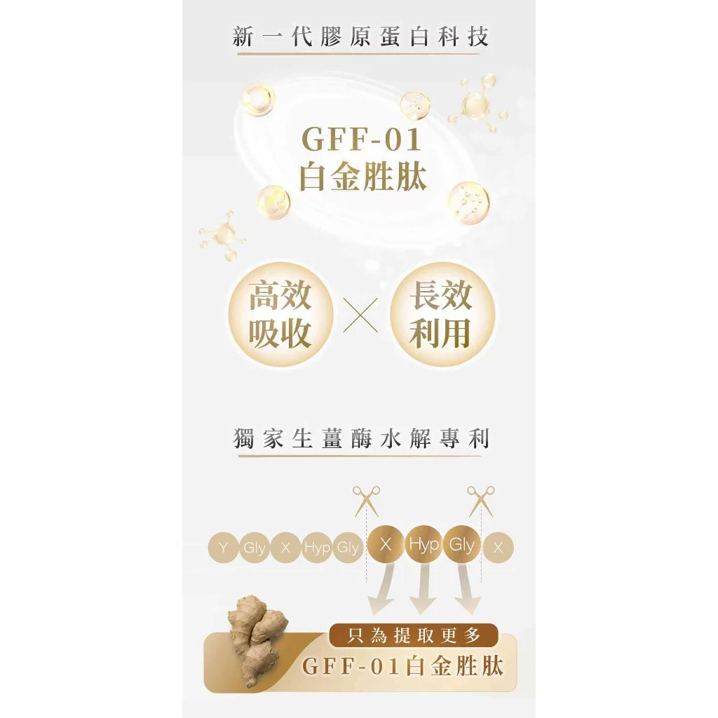 100% 純膠原蛋白胜肽白金版 3