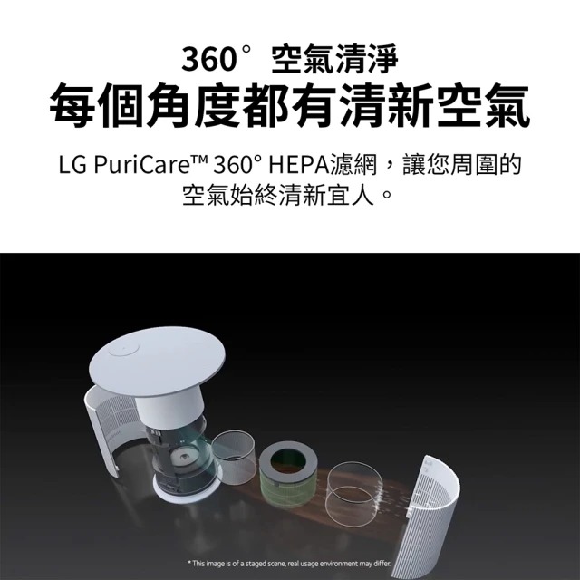 PuriCare AeroFurniture 新淨几時尚邊桌空氣清淨機 2