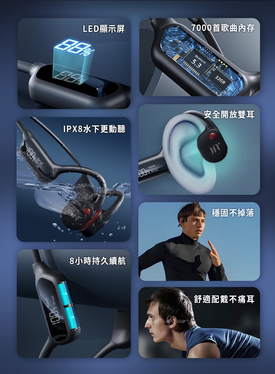 OPENEAR DUET 運動游泳藍牙耳機 2