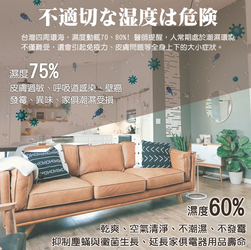 活性碳空氣清淨除濕機 3