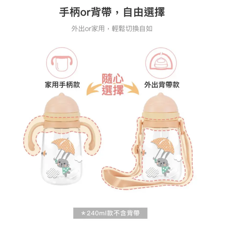 Tritan 幼童吸管水壺 2
