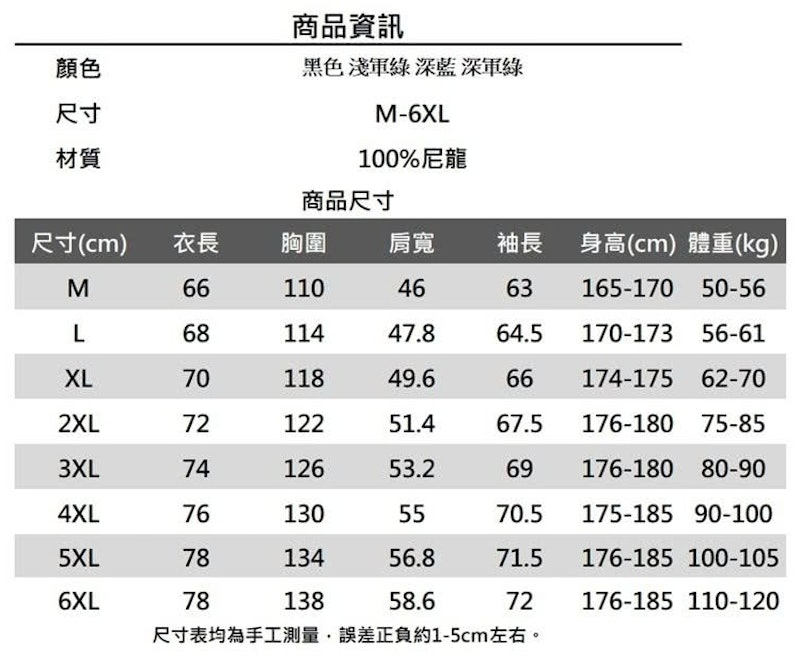 軍裝外套飛行夾克 2