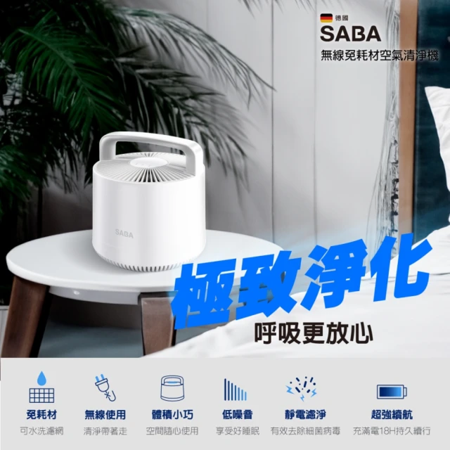 抑制流感空氣清淨機 2