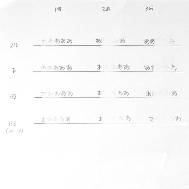 Radar 橡皮擦 5