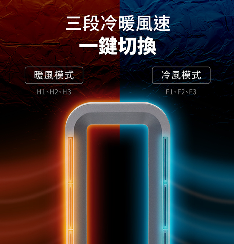 靚旋風負離子空氣淨化無扇葉冷暖風扇 2