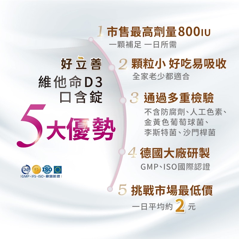 維他命D3 800IU口含錠 4