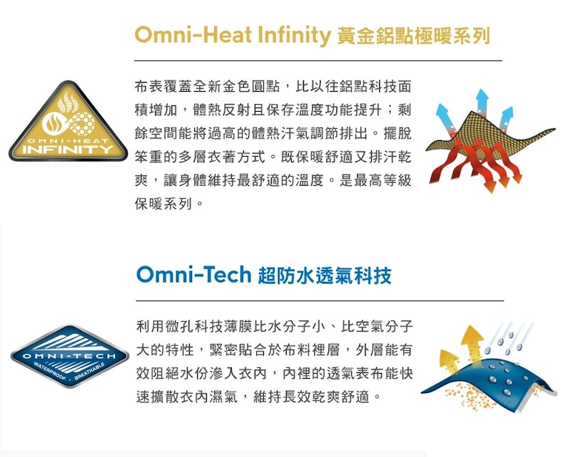 Omni-Tech 防水化纖連帽外套 3