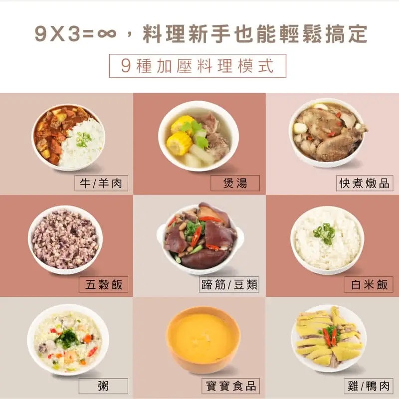 微電腦全能壓力鍋 2