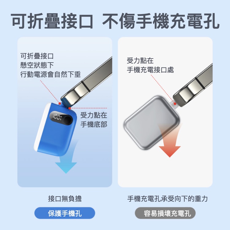 1-Power Mini 迷你帶線行動電源 2