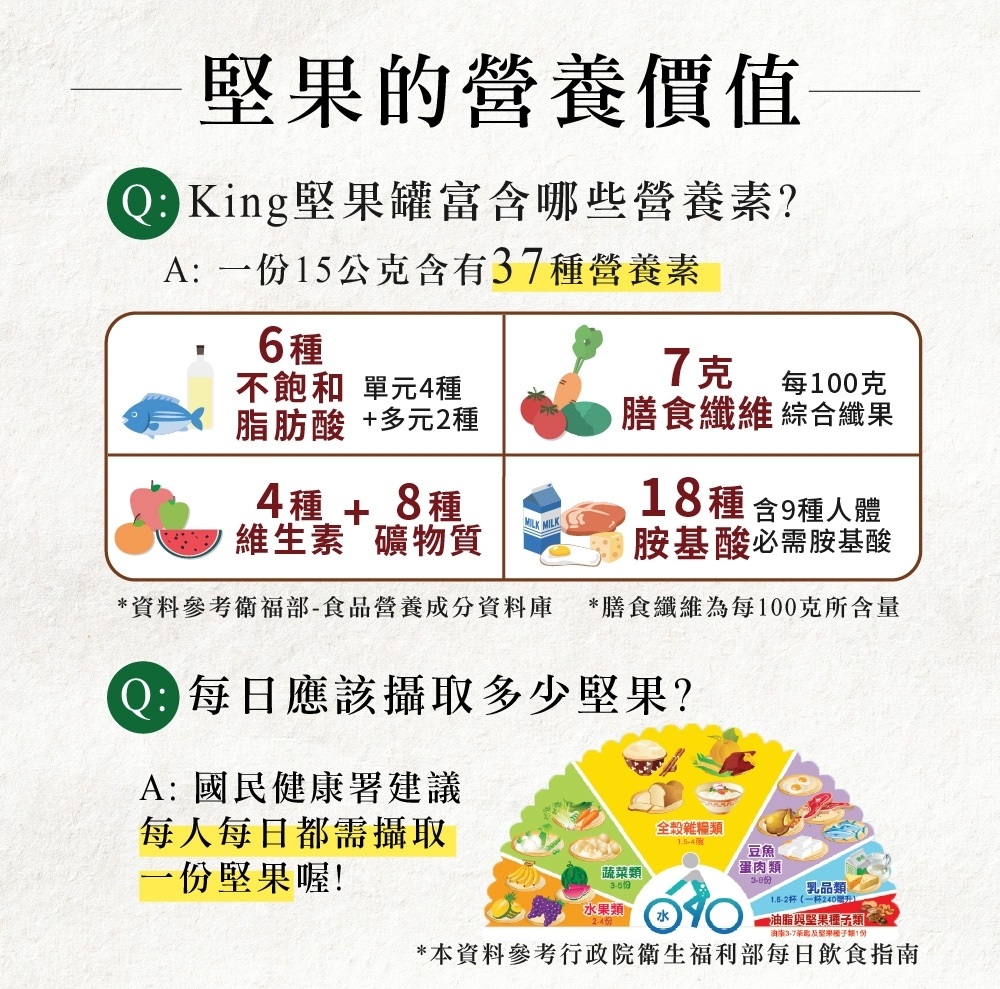 King 堅果之王開心果 2