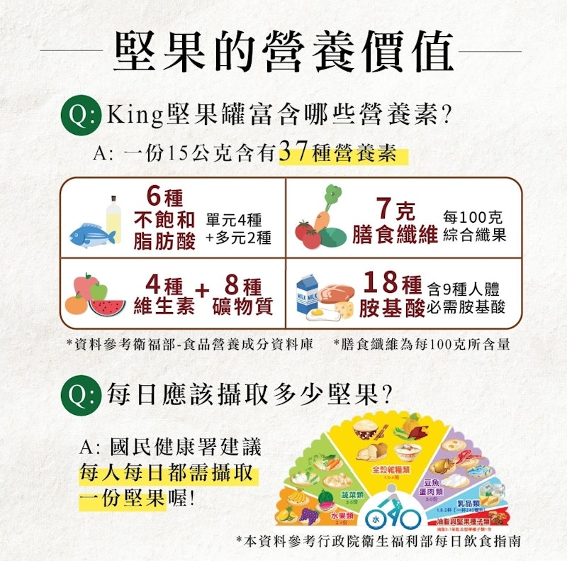 King 堅果之王開心果 2