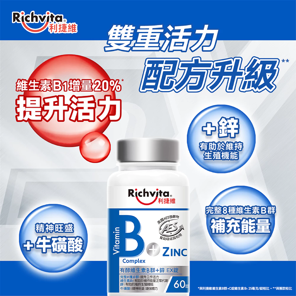 有酵維生素B群+鋅EX錠 2