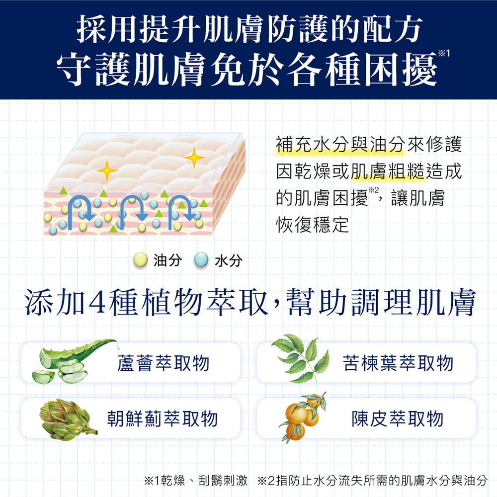 男性敏感肌化妝水 3