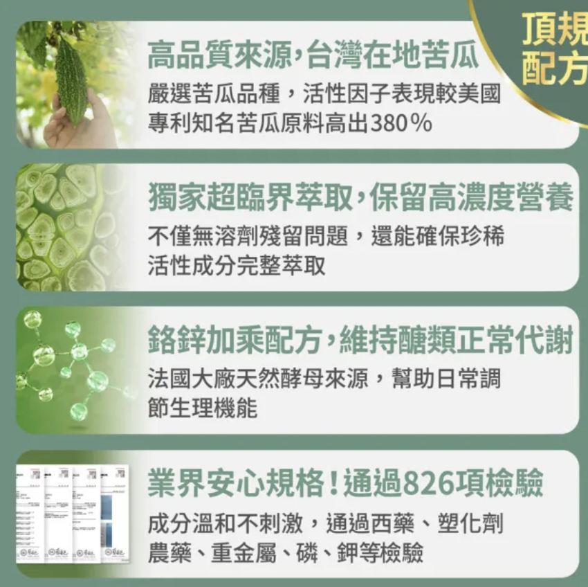 專利苦瓜胜肽＋武靴葉 2