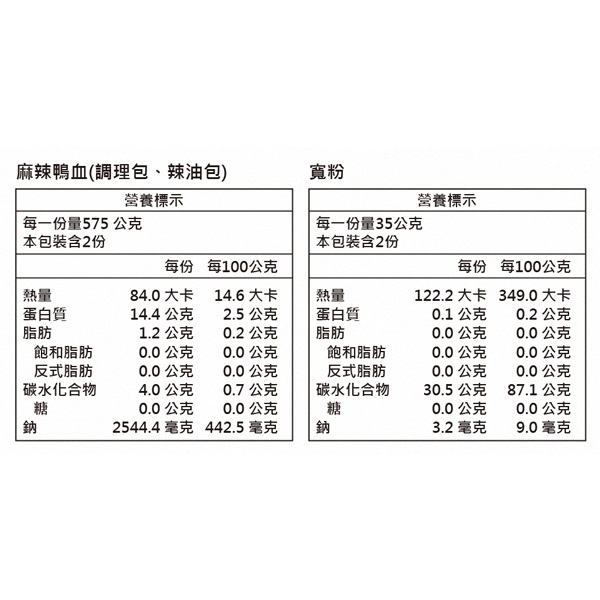 麻辣鴨血寬粉 2