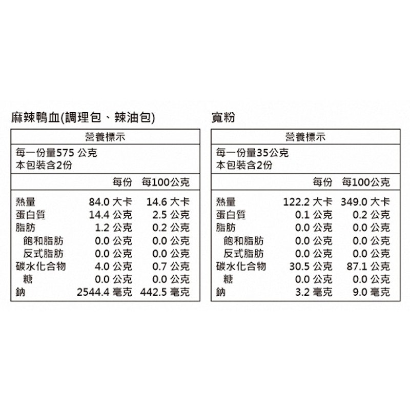 麻辣鴨血寬粉 2