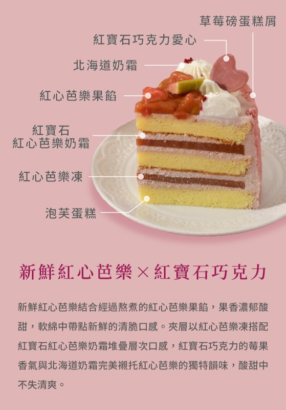 紅寶石紅心芭樂蛋糕 3