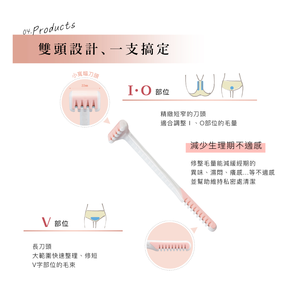 Piany VIO 私密處除毛刀 3