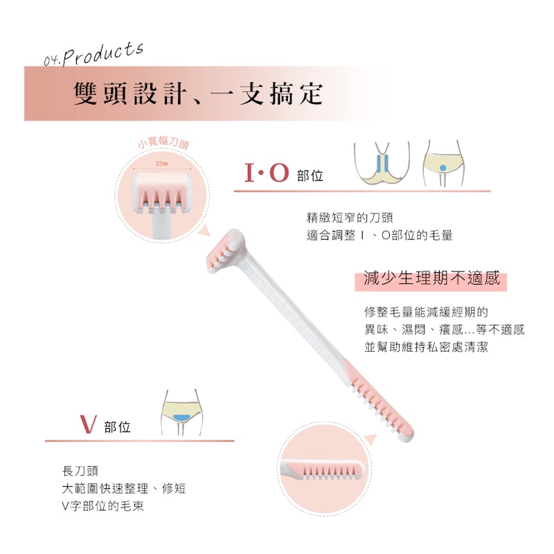Piany VIO 私密處除毛刀 3