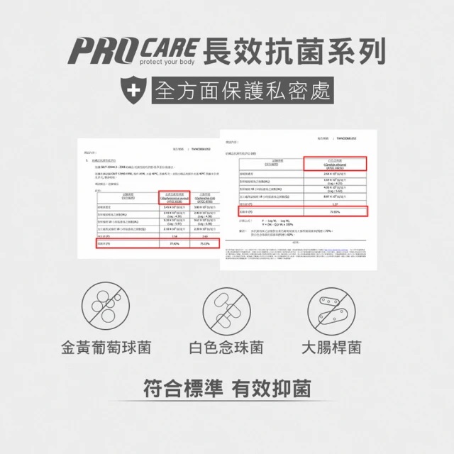 無痕痕隱型抗菌輕薄三角內褲 3