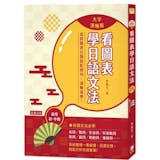 日語講師監製10 大日語文法書推薦排行榜 1