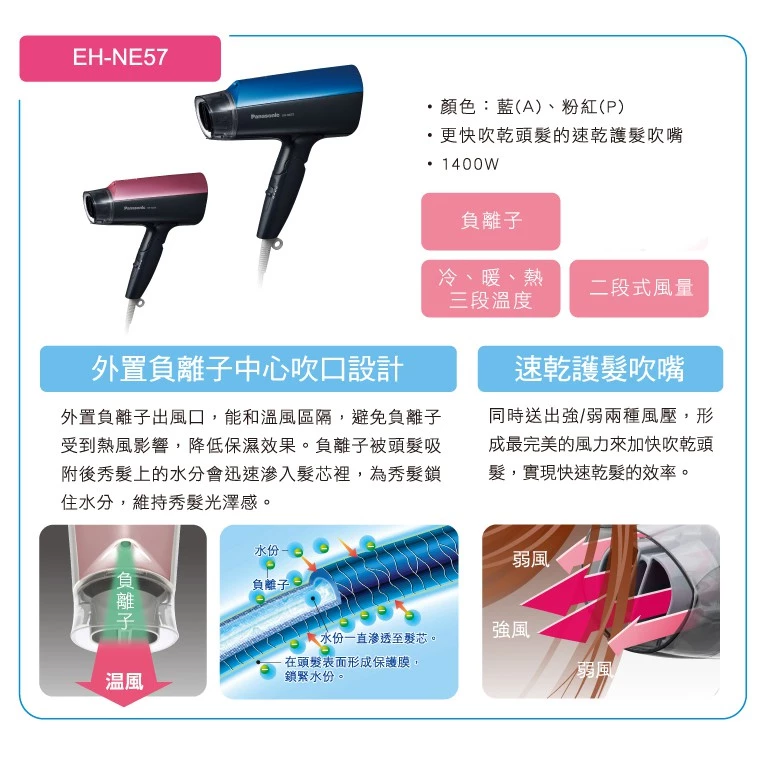 負離子大風量吹風機  2