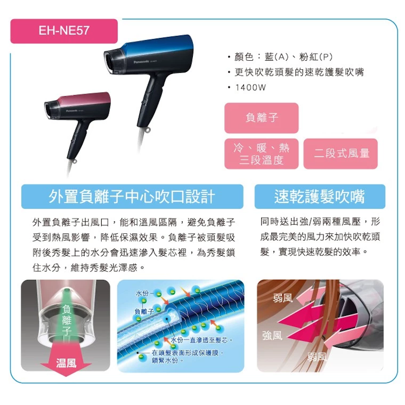 負離子大風量吹風機 2