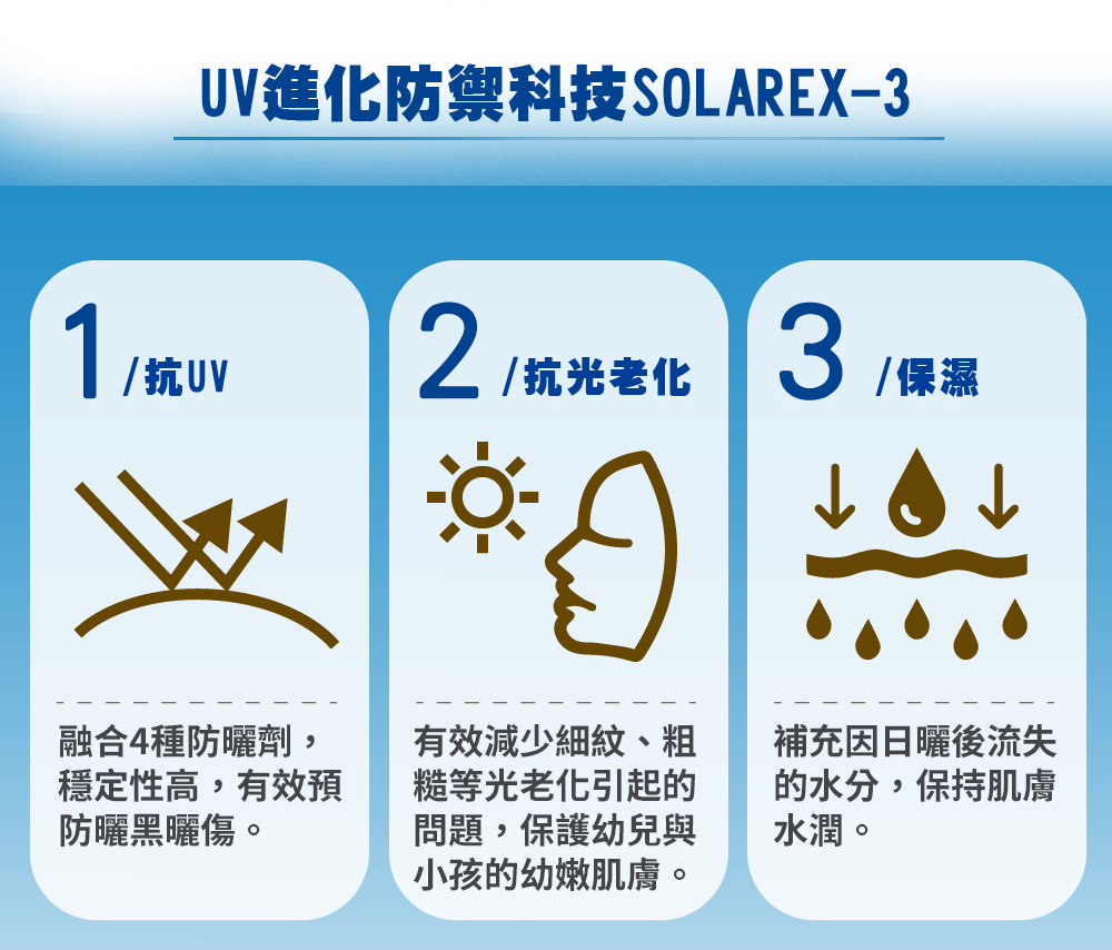 SUNPLAY 溫和寶貝防曬乳液 2
