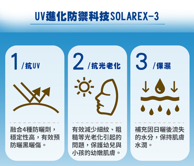 SUNPLAY 溫和寶貝防曬乳液 2