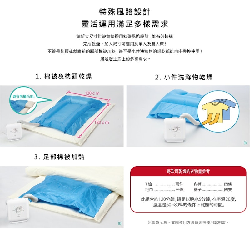 四季多功能烘被機 2