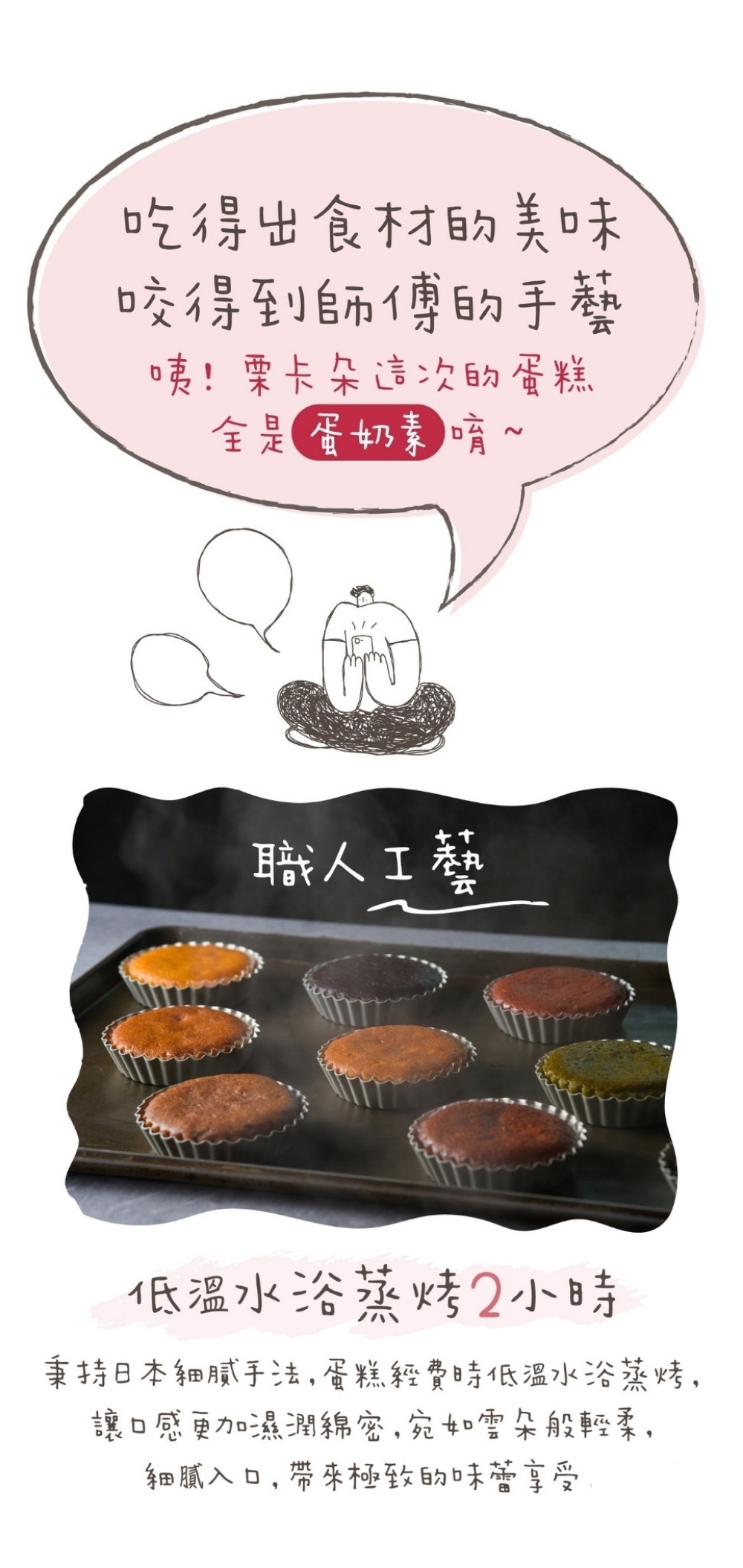 開心莓煩惱蒸蛋糕 2