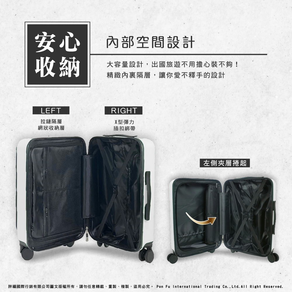 前開式行李箱 3