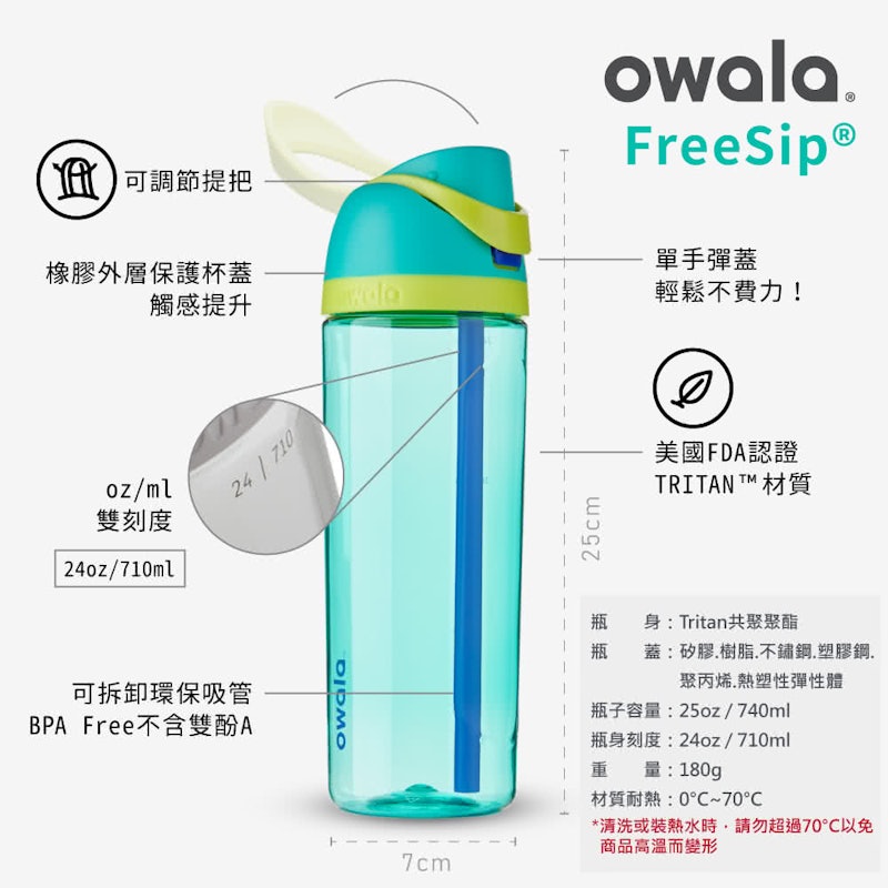 Freesip 可拆式吸管運動水壺 3