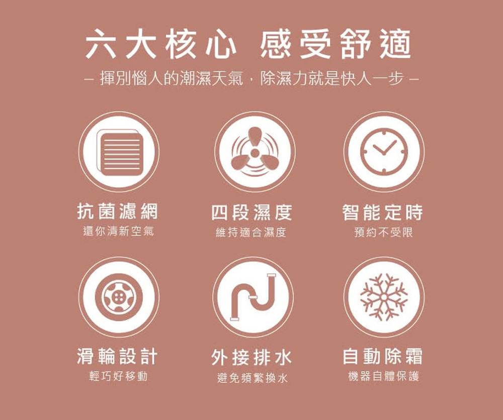 一級能效除濕機 3