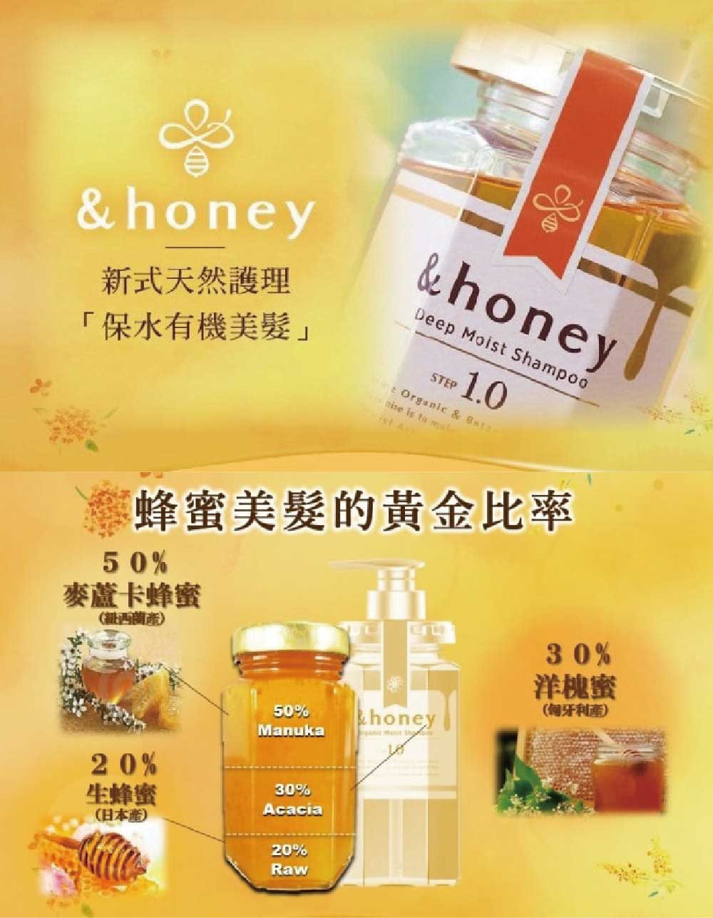 蜂蜜亮澤修護髮油 2