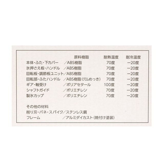 古早冰店刨冰機 4