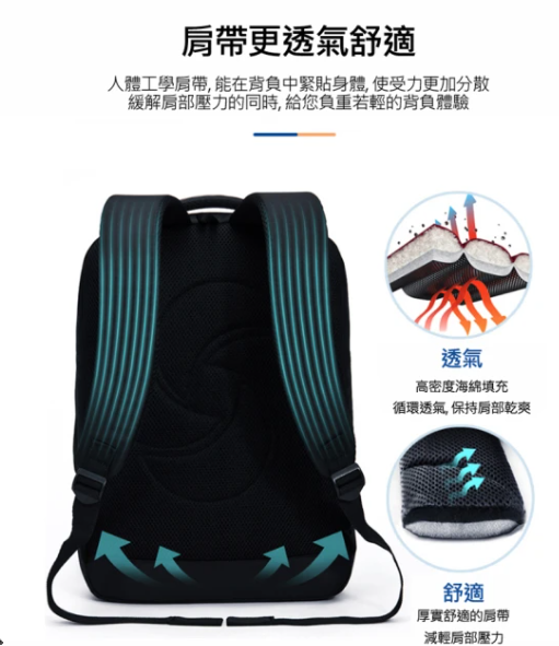 RED MIDNITE-ICT 筆電後背包 3