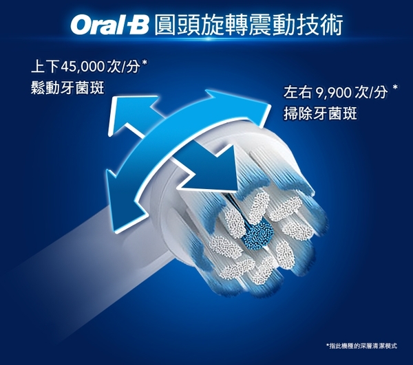 PRO4 3D電動牙刷 3